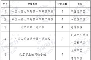 两分两分凿！锡安半场13中10高效砍下22分