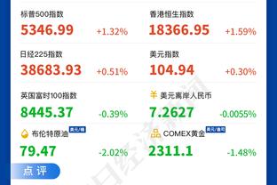 鲁尼：利物浦第一个丢球的防守是小学生风格，埃弗顿配得上领先